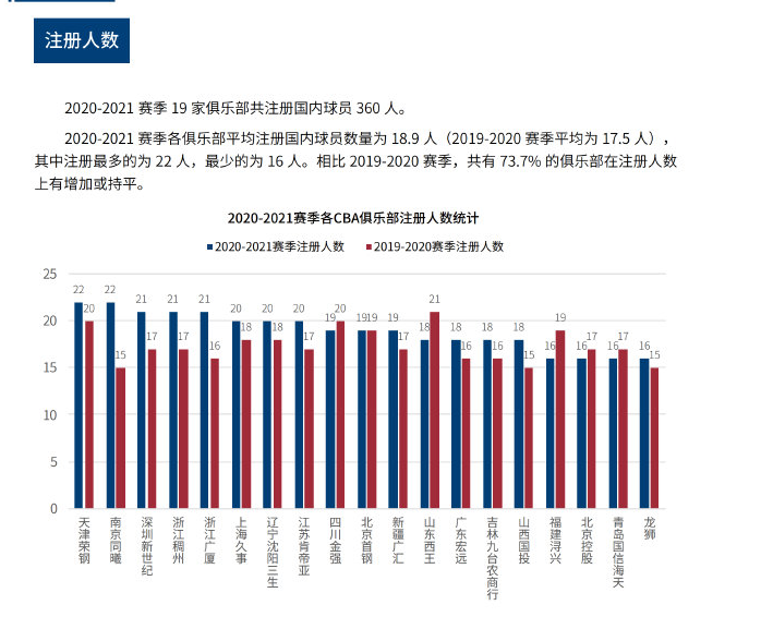 这种政策在