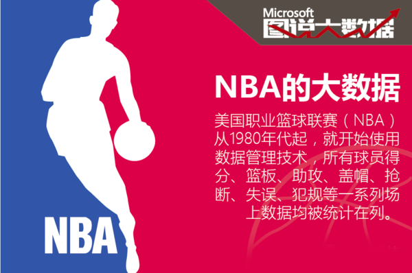 他不仅延续